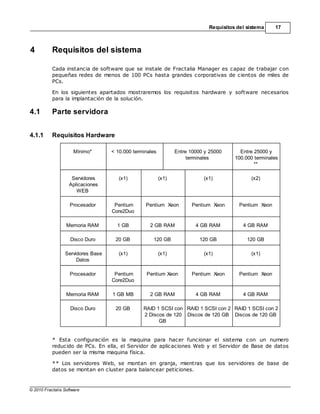 Requisitos del sistema     17



4          Requisitos del sistema

           Cada instancia de software que se instale de Fractalia Manager es capaz de trabajar con
           pequeñas redes de menos de 100 PCs hasta grandes corporativas de cientos de miles de
           PCs.

           En los siguientes apartados mostraremos los requisitos hardware y software necesarios
           para la implantación de la solución.

4.1        Parte servidora


4.1.1      Requisitos Hardware

                      Mínimo*      < 10.000 terminales          Entre 10000 y 25000      Entre 25000 y
                                                                     terminales        100.000 terminales
                                                                                               **

                    Servidores        (x1)               (x1)              (x1)              (x2)
                   Aplicaciones
                      WEB

                    Procesador      Pentium      Pentium Xeon         Pentium Xeon       Pentium Xeon
                                   Core2Duo

                  Memoria RAM        1 GB          2 GB RAM             4 GB RAM          4 GB RAM

                    Disco Duro      20 GB           120 GB                120 GB            120 GB

                 Servidores Base      (x1)               (x1)              (x1)              (x1)
                      Datos

                    Procesador      Pentium      Pentium Xeon         Pentium Xeon       Pentium Xeon
                                   Core2Duo

                  Memoria RAM      1 GB MB         2 GB RAM             4 GB RAM          4 GB RAM

                    Disco Duro      20 GB       RAID 1 SCSI con RAID 1 SCSI con 2 RAID 1 SCSI con 2
                                                2 Discos de 120 Discos de 120 GB Discos de 120 GB
                                                      GB


           * Esta configuración es la maquina para hacer funcionar el sistema con un numero
           reducido de PCs. En ella, el Servidor de aplicaciones Web y el Servidor de Base de datos
           pueden ser la misma maquina física.

           ** Los servidores Web, se montan en granja, mientras que los servidores de base de
           datos se montan en cluster para balancear peticiones.


© 2010 Fractalia Software
 