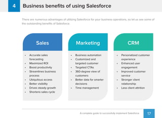 17
Business beneﬁts of using Salesforce4
A complete guide to successfully implement Salesforce
There are numerous advantages of utilizing Salesforce for your business operations, so let us see some of
the outstanding beneﬁts of Salesforce.
Sales Marketing CRM
• Accurate sales
forecasting
• Maximized ROI
• Boost productivity
• Streamlines business
process
• Ubiquitous access
• Better visibility
• Drives steady growth
• Shortens sales cycle
• Business automation
• Customized and
targeted customer
• Targeted CTAs
• 360-degree view of
customers
• Better data for smarter
decisions
• Time management
• Personalized customer
experience
• Enhanced user
engagement
• Improved customer
service
• Stronger client
relationship
• Less client attrition
 