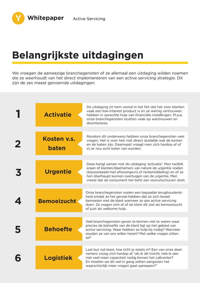 Whitepaper Actief Beheer Hypotheken