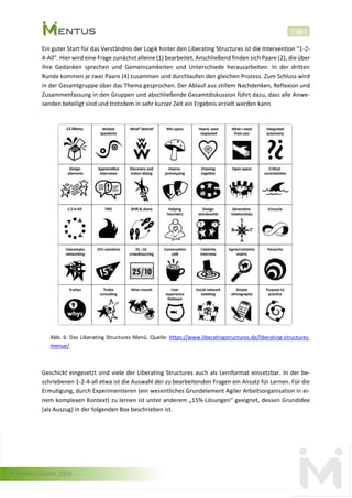 © Mentus GmbH, 2020
13
Ein guter Start für das Verständnis der Logik hinter den Liberating Structures ist die Intervention “1-2-
4-All”. Hier wird eine Frage zunächst alleine (1) bearbeitet. Anschließend finden sich Paare (2), die über
ihre Gedanken sprechen und Gemeinsamkeiten und Unterschiede herausarbeiten. In der dritten
Runde kommen je zwei Paare (4) zusammen und durchlaufen den gleichen Prozess. Zum Schluss wird
in der Gesamtgruppe über das Thema gesprochen. Der Ablauf aus stillem Nachdenken, Reflexion und
Zusammenfassung in den Gruppen und abschließende Gesamtdiskussion führt dazu, dass alle Anwe-
senden beteiligt sind und trotzdem in sehr kurzer Zeit ein Ergebnis erzielt werden kann.
Abb. 6: Das Liberating Structures Menü. Quelle: https://www.liberatingstructures.de/liberating-structures-
menue/
Geschickt eingesetzt sind viele der Liberating Structures auch als Lernformat einsetzbar. In der be-
schriebenen 1-2-4-all etwa ist die Auswahl der zu bearbeitenden Fragen ein Ansatz für Lernen. Für die
Ermutigung, durch Experimentieren (ein wesentliches Grundelement Agiler Arbeitsorganisation in ei-
nem komplexen Kontext) zu lernen ist unter anderem „15%-Lösungen“ geeignet, dessen Grundidee
(als Auszug) in der folgenden Box beschrieben ist.
 