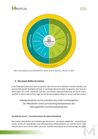 © Mentus GmbH, 2020
8
Abb. 2: Drei Aspekte von Lernkompetenzen. Quelle: Graf, N., Gramß, D., Heister, M., 2016
5. Die neuen Rollen im Lernen
In der bisherigen Diskussion haben wir gesehen, dass sich Lernen in vielfacher Hinsicht verändert und
eine Umstellung aller Beteiligten verlangt. Im vorherigen Abschnitt haben wir gesehen, dass neue An-
forderungen auf Lerner zukommen und eine zunehmende Selbstverantwortung der Lerner unaus-
weichlich ist. Damit stellt sich die Frage, wie sich die verschiedenen Rollen im Lernen verändern sollten.
Selbstgesteuertes Lernen erfordert eine hohe Lernkompetenz
der Mitarbeiter sowie Lerncoaching-Kompetenzen der
Führungskräfte und Personalentwickler.
Die Rolle des Lerners – Verantwortung für die eigene Entwicklung
Beim Lerner selbst dürften die Veränderungen des Lernens – wie bereits angedeutet - am deutlichsten
werden. In der sich verändernden und individualisierten Arbeitswelt kann nur noch der Lerner selbst
erfassen, was er wann lernen sollte und daraus resultiert automatisch die Verantwortung, das eigene
 