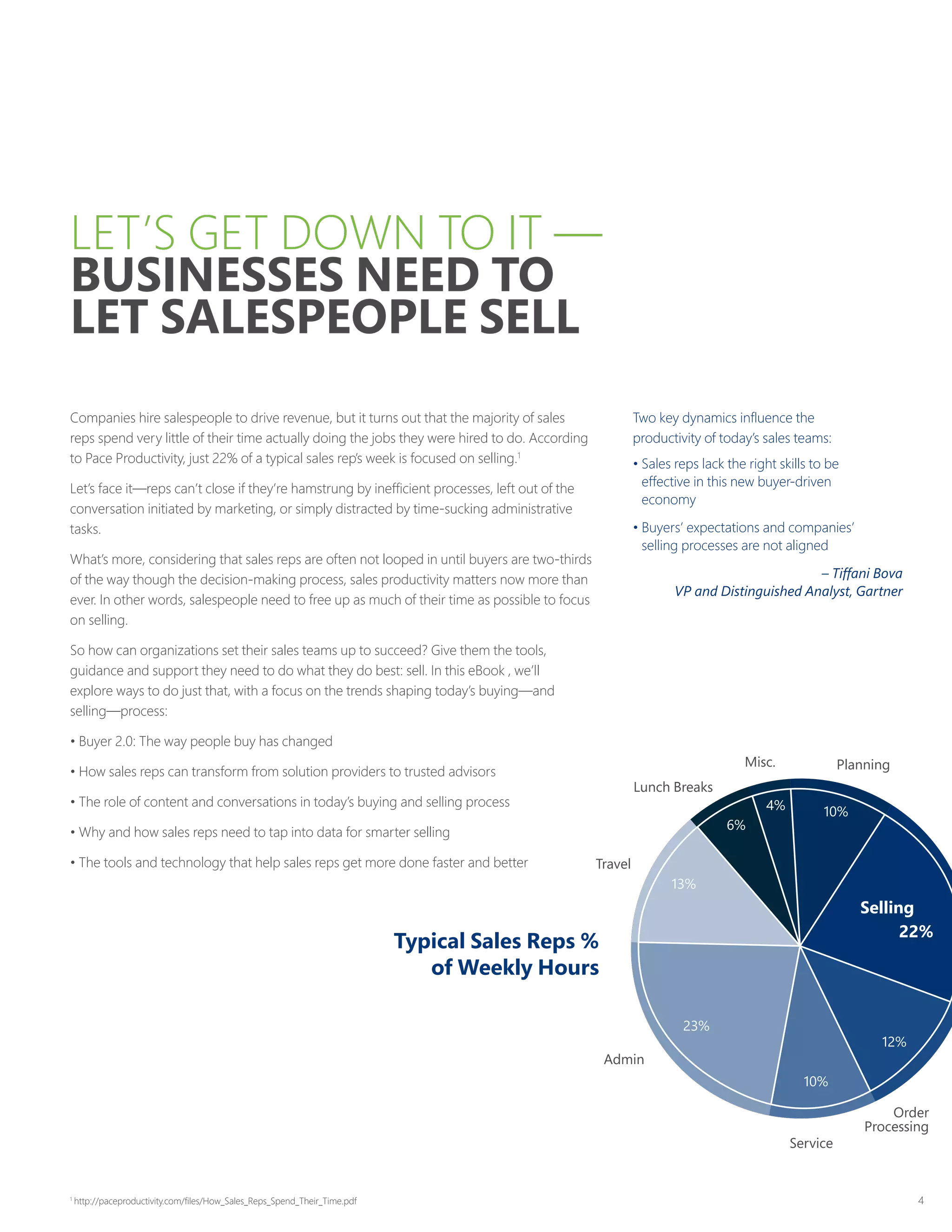 4
LET’S GET DOWN TO IT —
BUSINESSES NEED TO
LET SALESPEOPLE SELL
Companies hire salespeople to drive revenue, but it turns out that the majority of sales
reps spend very little of their time actually doing the jobs they were hired to do. According
to Pace Productivity, just 22% of a typical sales rep’s week is focused on selling.1
Let’s face it—reps can’t close if they’re hamstrung by inefficient processes, left out of the
conversation initiated by marketing, or simply distracted by time-sucking administrative
tasks.
What’s more, considering that sales reps are often not looped in until buyers are two-thirds
of the way though the decision-making process, sales productivity matters now more than
ever. In other words, salespeople need to free up as much of their time as possible to focus
on selling.
So how can organizations set their sales teams up to succeed? Give them the tools,
guidance and support they need to do what they do best: sell. In this eBook , we’ll
explore ways to do just that, with a focus on the trends shaping today’s buying—and
selling—process:
• Buyer 2.0: The way people buy has changed
• How sales reps can transform from solution providers to trusted advisors
• The role of content and conversations in today’s buying and selling process
• Why and how sales reps need to tap into data for smarter selling
• The tools and technology that help sales reps get more done faster and better
Two key dynamics influence the
productivity of today’s sales teams:
• Sales reps lack the right skills to be
effective in this new buyer-driven
economy
• Buyers’ expectations and companies’
selling processes are not aligned
– Tiffani Bova
VP and Distinguished Analyst, Gartner
1
http://paceproductivity.com/files/How_Sales_Reps_Spend_Their_Time.pdf
Typical Sales Reps %
of Weekly Hours
Lunch Breaks
Travel
Admin
Service
Order
Processing
13%
6%
4% 10%
23%
10%
12%
Misc. Planning
Selling
22%
 