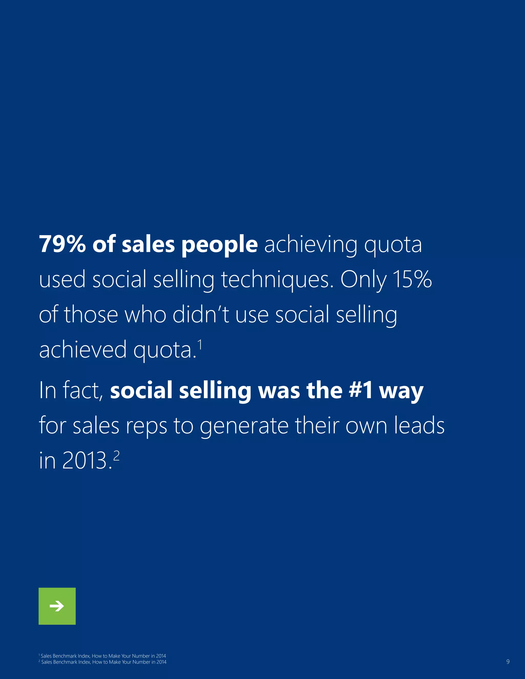 9
1
Sales Benchmark Index, How to Make Your Number in 2014
2
Sales Benchmark Index, How to Make Your Number in 2014
79% of sales people achieving quota
used social selling techniques. Only 15%
of those who didn’t use social selling
achieved quota.1
In fact, social selling was the #1 way
for sales reps to generate their own leads
in 2013.2
 