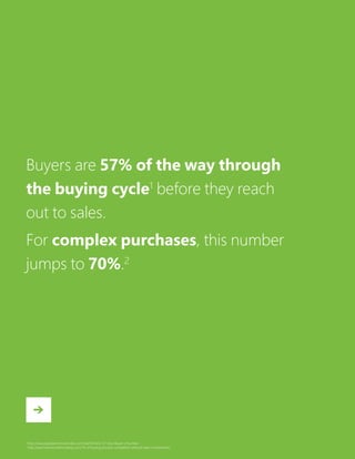 1
http://www.salesbenchmarkindex.com/bid/91415/Is-57-Your-Buyer-s-Number
2
http://partnersinexcellenceblog.com/70-of-buying-process-completed-without-sales-invovlement/
Buyers are 57% of the way through
the buying cycle1
before they reach
out to sales.
For complex purchases, this number
jumps to 70%.2
 