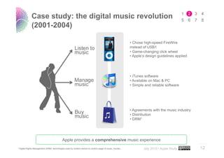 Case study: the digital music revolution
                 (2001-2004)

                                                                                                              •  Chose high-speed FireWire
                                                                                                              instead of USB1
                                                                                                              •  Game-changing click wheel
                                                                                                              •  Apple’s design guidelines applied




                                                                                                              •  iTunes software
                                                                                                              •  Available on Mac & PC
                                                                                                              •  Simple and reliable software




                                                                                                              •  Agreements with the music industry
                                                                                                              •  Distribution
                                                                                                              •  DRM1




                                               Apple provides a comprehensive music experience
                                                                                                                                                      ..…….
1 Digital   Rights Management (DRM): technologies used by content owners to control usage of music, movies…           July 2010 • Apple Study         12
 