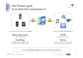 Yet iTunes’ goal
             is to lock the consumer in




     iTunes-devices relationship is locked                                          Consumers lock themselves in

              One-way sync                                                                       $100
                      (Palm controversy)                                                  spent per device on av.1


                       FairPlay                                                                125 m
            DRM software invented by Apple,                                          iTunes accounts linked with credit
            protecting videos, eBooks, apps2                                         card (painless buying experience)




                                          Great customer loyalty (user retention/walled garden)
                                                                                                                          ..…….
1 Deutsche Bank.
2 There are no DRM on iTunes Music since 2009.
                                                                                    July 2010 • Apple Study               17
 