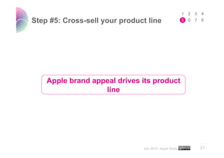 Step #5: Cross-sell your product line




    Apple brand appeal drives its product
                   line




                                                         ..…….

                               July 2010 • Apple Study   21
 