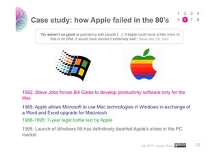 Case study: how Apple failed in the 80’s
        “We weren’t so good at partnering with people […]. If Apple could have a little more of
             that in its DNA, it would have served it extremely well.” Steve Jobs, D5, 2007




1982: Steve Jobs forces Bill Gates to develop productivity software only for the
Mac
1985: Apple allows Microsoft to use Mac technologies in Windows in exchange of
a Word and Excel upgrade for Macintosh
1988-1995: 7-year legal battle lost by Apple
1995: Launch of Windows 95 has definitively dwarfed Apple’s share in the PC
market
                                                                                                  ..…….

                                                                      July 2010 • Apple Study     28
 