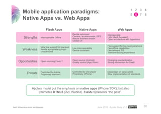 Mobile application paradigms:
             Native Apps vs. Web Apps




                          Apple’s model put the emphasis on native apps (iPhone SDK), but also
                               promotes HTML5 (iAd, WebKit). Flash represents “the past”.


                                                                                                      ..…….
SaaS: Software as a service (see Wikipedia)                            June 2010 • Apple Study v1.0   30
 