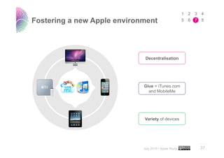 Fostering a new Apple environment



                              Decentralisation




                             Glue = iTunes.com
                               and MobileMe




                             Variety of devices




                                                       ..…….

                             July 2010 • Apple Study   37
 