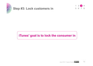 Step #3: Lock customers in




   iTunes’ goal is to lock the consumer in




                                            ...