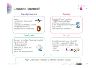 Lessons learned!
                              Copyright owners                                    Carriers

             ...