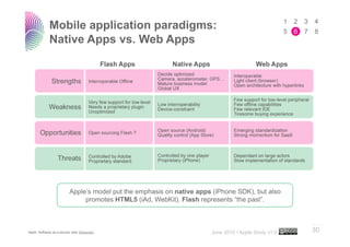 Mobile application paradigms:
             Native Apps vs. Web Apps




                          Apple’s model put the em...