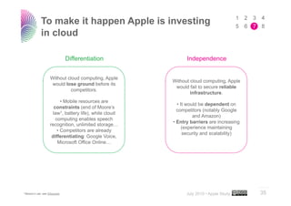 To make it happen Apple is investing
                in cloud

                                  Differentiation          ...