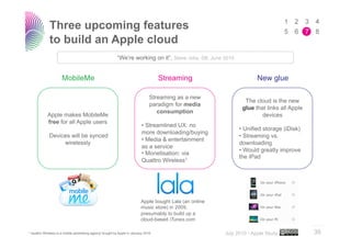 Three upcoming features
                to build an Apple cloud
                                                          ...