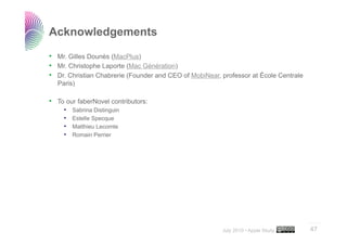 Acknowledgements

•  Mr. Gilles Dounès (MacPlus)
•  Mr. Christophe Laporte (Mac Génération)
•  Dr. Christian Chabrerie (Fo...