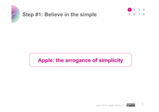 Step #1: Believe in the simple




      Apple: the arrogance of simplicity




                                          ...
