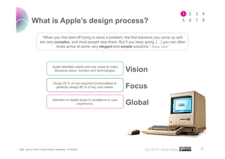 What is Apple’s design process?

                        “When you first start off trying to solve a problem, the first so...