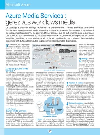 18
Azure Media Services :
gérez vos workflows média
Le paysage audiovisuel change rapidement et profondément  : remise en cause du modèle
économique, service à la demande, streaming, multicanal, nouveaux fournisseurs et diffuseurs. Il
est indispensable aujourd’hui de pouvoir diffuser partout, que ce soit en direct ou à la demande.
Ces flux vidéo sont consommés sur tout type de terminaux : PC, tablettes, smartphones. Se posent
aussi les questions de la monétisation et de la sécurisation de ces contenus. Ces nouvelles
exigences font du Cloud Computing la plateforme incontournable des médias.
Des solutions de Cloud Computing peu-
vent aider les diffuseurs (chaînes de té-
lévision, diffuseurs en ligne), mais aussi les
entreprises à construire des plateformes
médias pour encoder les vidéos, créer des
portails de vidéo à la demande (VOD) ou dif-
fuser en direct des événements sportifs,
des conférences… Le Cloud va gérer la
montée en charge pour absorber le nombre
de connexions, et ainsi adapter la qualité
de la vidéo au réseau de l’utilisateur.
Qu’est-ce qu’Azure Media
Services ?
Avec Azure Media Services, vous disposez d’un
ensemble de services dédiés à la gestion de votre
workflow média. Par workflow on fait référence à
l’acheminement de la vidéo produite par le ou les
utilisateurs depuis sa création jusqu’à sa distribu-
tion à une audience spécifique.
Les différentes étapes du worklow sont :
- Phase d’ingest : une fois la vidéo créée, envoi de
la vidéo dans un espace de stockage
- Préparation du contenu : encodage de la vidéo
en fonction des formats de sortie souhaités
- Sécurisation du contenu : DRM ou chiffrement
des vidéos
- Diffusion du contenu : Streaming/Télécharge-
ment via un lien direct/Progressive Download,
Azure Media Services vous permettra de répon-
dre à chacune de ces étapes.
Les briques
d’Azure Media Services
Microsoft Azure Media Services est une plateforme
extensible basée sur le Cloud qui permet aux dé-
veloppeurs de créer des applications évolutives de
gestion et de diffusion de médias. Media Services
est basé sur les API REST qui permettent de télé-
charger, stocker, encoder et empaqueter en toute
sécurité du contenu vidéo ou audio destiné à être
diffusé à la demande ou en direct sur différents ter-
minaux (par exemple : téléviseurs, PC et appareils
mobiles). Vous pouvez créer des workflow médias
de bout en bout en utilisant uniquement Media Ser-
vices. Vous pouvez aussi choisir d'utiliser des com-
posants tiers pour certaines parties de votre flux
de travail (par exemple : en encodant avec un en-
codeur tiers). Le contenu est ensuite téléchargé,
protégé, empaqueté et remis à l'aide de Media Ser-
vices. Azure Media Services propose 4 étapes du
workflow de publication digital  : upload de
contenu, encodage, protection et la distribution.
1Upload  : le contenu, typiquement des flux
vidéo. Il existe deux cas de figure : soit il s'agit
de fichiers vidéo, soit il s'agit de flux en direct. Dans
le premier cas, les fichiers seront chargés dans le
service pour être encodés
et stockés. Dans le second,
la vidéo est streamée en di-
rect par Azure Media Ser-
vices. Les fichiers seront
indexés durant l’upload.
2Encodage : étape es-
sentielle. L’encodage
permet de transformer les
séquences dans un format
et une qualité définie. L’en-
codage permet d’adapter
la qualité selon le débit de
connexion de l’utilisateur. De nombreux formats
sont supportés en entrée et en sortie. Et il est pos-
sible de traiter plusieurs vidéos simultanément et
de définir des queues de traitements.
3Protection du contenu  : la protection des
contenus vidéo est cruciale pour les diffuseurs
et les créateurs. Azure Media Services intègre par
défaut de nombreux mécanismes pour chiffrer les vi-
déos et gérer les droits. Le contenu est chiffré dyna-
miquement (norme AES et chiffrement PlayReady).
La gestion des droits numériques est assurée par
PlayReady. Les droits numériques permettent d’au-
toriser, ou non, un utilisateur à lire une vidéo.
4Distribuer les contenus : Azure Media Ser-
vices permet de diffuser très facilement les vi-
déos. Plusieurs solutions sont offertes aux
diffuseurs  : chargement dynamique des sé-
quences sur le terminal de l’utilisateur, téléchar-
gement du contenu par l’utilisateur. Concernant la
diffusion, la bonne pratique est de s'appuyer sur
notre CDN. La solution Microsoft vous permet éga-
lement de bénéficier du Dynamic Packaging, qui
permet de délivrer les flux vidéos depuis n'importe
quel appareil, n'importe quel protocole (Smoothe
Streaming, HLS V3-V4, HDS, MPEG Dash) en toute
Les Jeux de Sotchi en mode Azure
Azure Media Services
 