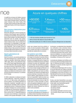 31
Datacenters
La qualité de ces travaux est d’ailleurs reconnue
par de nombreux prix internationaux : 2009 Data-
center Leaders Innovation Award, 2010 Best Eu-
ropean Enterprise Data Centre Facility, 2010
European Code of Conduct for Data Centre Sustai-
nability Best Practice et 2010 Green Enterprise IT
Award.
Des nouveaux datacenters pour
étendre Azure
Récemment, Microsoft a ouvert de nouveaux da-
tacenters en Asie (Shangai, Japon et Australie) et
en Amérique du Sud (Brésil). Azure étant une pla-
teforme Cloud mondiale, il est vital de disposer de
datacenters dans les grandes zones géogra-
phiques pour être plus proche des utilisateurs et
réduire la latence réseau, tout en améliorant les
performances et la disponibilité. A noter égale-
ment que Microsoft ouvrira d’ici 2016 quatre nou-
veaux datacenters : deux au Canada (Toronto et
Québec) et deux en Inde, prouvant une fois de plus
la volonté de Microsoft de disposer de l’infrastruc-
ture la plus fiable et sécurisée au monde.
Quatre générations de
datacenters
Avant d’en arriver là, une première génération de
sites étaient hébergés chez un opérateur de data-
centers, en colocation. Cette formule, retenue de
1989 à 2005, offrait un ratio d’efficacité énergé-
tique ou PUE (Power Usage Effectiveness) égal à
2. En 2007, Microsoft a bâti ses propres datacen-
ters autour de serveurs à haute densité. Le PUE a
alors baissé pour osciller entre 1,4 et 1,6. Mieux,
le gain de souplesse obtenu a contribué à mieux
répondre aux attentes des clients tout en contrô-
lant plus finement les ressources IT, la climatisa-
tion et l’énergie.
En 2008, le datacenter en conteneurs est expéri-
menté par Microsoft : l’indice PUE s’améliore en-
core (1,2 à 1,5). Mais surtout, cette migration a
formé le prélude à une quatrième génération de
datacenters modulaires, assemblés autour de
composants pré- assemblés, les PAC. Ces derniers
regroupent les serveurs, l’infrastructure réseau et
le système d’échange d’air à la fois économique
et respectueux de l’environnement. Déployés de-
puis 2011, ces centres de dernière génération of-
frent un PUE de 1,05 à 1,2. Chaque PAC dispose de
son propre secours électrique, comprenant des
onduleurs et des groupes électrogènes. Le data-
center ainsi composé fournit des activités en
continu. Sa mise en production s’effectue rapide-
ment, à moindre coût, grâce à la construction in-
dustrielle des modules prêts à la connexion.
Un système sans faille
Une exploitation continue, sans faille perceptible,
est le gage de la fourniture de services informa-
tiques constamment disponibles. Pour tenir cette
promesse, les équipes Microsoft en charge de la
maintenance ont établi des processus permettant
d’anticiper les pannes des datacenters, quelle
qu'en soit l’origine. Des automatismes associés à
la redondance des serveurs assurent la fiabilité
des services en ligne managés par Microsoft. Les
grappes de serveurs sont dimensionnées et sur-
veillées continuellement, pour fournir une effica-
cité optimale. Des compromis sont établis entre la
puissance électrique consommée et les perfor-
mances à délivrer, chaque datacenter se concen-
trant sur la disponibilité, l’uptime du serveur, ses
performances et sa consommation électrique. En
fonction des demandes de services en ligne, Mi-
crosoft ajoute, de façon ponctuelle ou perma-
nente, des capacités au datacenter du client, voire
entre plusieurs datacenters. Cette planification in-
telligente des besoins différencie son offre de
celles d’autres prestataires.
Sécurité : pas de compromis !
La sécurité est primordiale pour les utilisateurs et
la confiance envers le fournisseur de services. Les
bâtiments des datacenters sont sécurisés contre
nce
les intrusions. Les datacenters Azure répondent à
des certifications et des contraintes strictes  :
portes à accès contrôlés, plusieurs niveaux d’ha-
bilitation, détecteurs de fumée et d’incendie pour
la sécurité des personnes et des serveurs, redon-
dance des installations. Les centres d’opérations
des datacenters répondent rapidement au moin-
dre problème, 24 heures sur 24 et 7 jours sur 7.
Les données des utilisateurs sont chiffrées sur les
serveurs pour éviter tout piratage et fuites de don-
nées. Ce chiffrement est assuré à l’intérieur des
datacenters et quand les données migrent d’un
datacenter à un autre.
Le chiffrement est effectif depuis 2014. Sur Azure,
les services Microsoft sont cryptés et sécurisés
par défaut, pour les services et applications tiers,
les développeurs ont le choix de le faire ou non.
Mais Microsoft fournit tous les kits de développe-
ment et API pour sécuriser les applications et les
données.
De plus, avec Azure ExpressRoute, vous pouvez
désormais profiter d’une connexion à Azure privée
et plus rapide. Azure ExpressRoute garantit :
- Une connexion privée à Azure
- Une fiabilité et une vitesse supérieures
- Des latences réduites
- Une sécurité accrue
- Des avantages significatifs en termes de coûts
- Une connexion directe à partir de votre réseau
étendu. n
l >20% des machines virtuelles Azure tournent sur Linux
l 80% du Fortune 500 utilisent le Cloud de Microsoft
l Microsoft possède plus d'un million de serveurs physiques hébergés dans ses datacenters
 