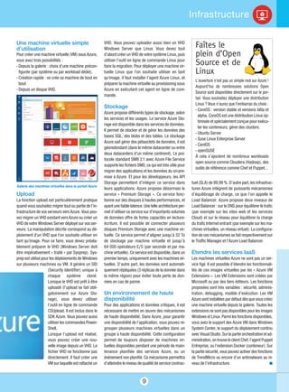 9
Infrastructure
Faîtes le
plein d’Open
Source et de
Linux
L’ouverture n’est pas un simple mot sur Azure !
Aujourd’hui de nombreuses solutions Open
Source sont disponibles directement sur le por-
tail. Vous souhaitez déployer une distribution
Linux ? Vous n’aurez que l’embarras du choix :
- CoreOS : version stable et versions bêta et
alpha. CoreOS est une distribution Linux op-
timisée et spécialement conçue pour exécu-
ter les conteneurs, gérer des clusters.
- Ubuntu Server
- Suse Linux Enterprise Server
- CentOS
- openSUSE
À cela s’ajoutent de nombreux workloads
open source comme Cloudera (Hadoop), des
outils de référence comme Chef et Puppet…
Une machine virtuelle simple
d’utilisation
Pour créer une machine virtuelle (VM) sous Azure,
vous avez trois possibilités :
- Depuis la galerie : choix d’une machine précon-
figurée (par système ou par workload dédié).
- Création rapide : on crée sa machine de bout en
bout.
- Depuis un disque VHD.
Upload
La fonction upload est particulièrement pratique
quand vous souhaitez migrer tout ou partie de l’in-
frastructure de vos serveurs vers Azure. Vous pou-
vez migrer un VHD existant vers Azure ou créer un
VHD de votre Windows Server déployé sur vos ser-
veurs. La manipulation décrite correspond au dé-
ploiement d'un VHD que l'on souhaite utiliser en
tant qu'image. Pour ce faire, vous devez préala-
blement préparer le VHD (Windows Server doit
être impérativement « traité » par Sysprep). Sys-
prep est utilisé pour les déploiements de Windows
sur plusieurs machines ou VM. Il génère un SID
(Security Identifier) unique à
chaque système cloné.
Lorsque le VHD est prêt à être
uploadé (l’upload se fait obli-
gatoirement sur Azure Sto-
rage), vous devez utiliser
l’outil en ligne de commande
CSUpload. Il est inclus dans le
SDK Azure. Vous pouvez aussi
utiliser les commandes Power-
Shell.
Lorsque l’upload est réalisé,
vous pouvez créer une nou-
velle image depuis un VHD. Le
fichier VHD ne fonctionne pas
directement. Il faut créer une
VM sur laquelle est rattaché un
VHD. Vous pouvez uploader aussi bien un VHD
Windows Server que Linux. Vous devez tout
d’abord créer un VHD de votre système Linux, puis
utiliser l’outil en ligne de commande Linux pour
faire la migration. Pour déployer une machine vir-
tuelle Linux que l'on souhaite utiliser en tant
qu'image, il faut installer l’agent Azure Linux, et
préparer la machine virtuelle au provisioning sous
Azure en exécutant cet agent en ligne de com-
mande.
Stockage
Azure propose différents types de stockage, selon
les services et les usages. Le service Azure Sto-
rage est disponible dans les services de données.
Il permet de stocker et de gérer les données des
bases SQL, des blobs et des tables. Le stockage
Azure sait gérer des pétaoctets de données, il est
géoredondant (dans le même datacenter ou entre
deux datacenters d’un même continent). Le pro-
tocole standard SMB 2.1 avec Azure File Service
supporte les fichiers SMD, ce qui est très utile pour
migrer des applications et les données du on-pre-
mise à Azure. Et pour les développeurs, les API
Storage permettent d’intégrer ce service dans
leurs applications. Azure propose désormais le
service « Premium Storage ». Ce service fonc-
tionne sur des disques à hautes performances, et
ayant une faible latence. Une telle architecture per-
met d’utiliser ce service sur d’importants volumes
de données offre de fortes capacités en lecture-
écriture. Il est possible de connecter plusieurs
disques Premium Storage avec une machine vir-
tuelle. Ce service permet d’aligner jusqu’à 32 To
de stockage par machine virtuelle et jusqu’à
64 000 opérateurs E/S (par seconde et par ma-
chine virtuelle). Ce service est disponible, dans un
premier temps, uniquement avec les machines vir-
tuelles. D’autre part, les données sont automati-
quement répliquées (3 réplicas de la donnée dans
la même région) pour éviter toute perte de don-
nées en cas de panne.
Un environnement de haute
disponibilité
Pour des applications et données critiques, il est
nécessaire de mettre en œuvre des mécanismes
de haute disponibilité. Dans Azure, pour garantir
une disponibilité de l’application, vous pouvez re-
grouper plusieurs machines virtuelles dans un
groupe à haute disponibilité. Cette configuration
permet de toujours disposer de machines vir-
tuelles disponibles pendant une période de main-
tenance planifiée des services Azure, ou un
événement non planifié. Ce mécanisme permettra
d’atteindre le niveau de qualité de service contrac-
tuel (SLA) de 99,99 %. D’autre part, les infrastruc-
tures Azure intègrent de puissants mécanismes
d’équilibrage de charge, ce que l’on appelle le
Load Balancer. Azure propose deux niveaux de
Load Balancer : sur le DNS pour équilibrer le trafic
(par exemple sur les sites web et les services
Cloud) et sur le réseau pour équilibrer la charge
du trafic Internet entrant (par exemple sur les ma-
chines virtuelles, un réseau virtuel). La configura-
tion de ces mécanismes se fait respectivement sur
le Traffic Manager et l’Azure Load Balancer.
Etendre les services IaaS
Les machines virtuelles Azure ne sont pas un ser-
vice figé. Il est possible d’étendre les fonctionnali-
tés de ces images virtuelles par les « Azure VM
Extensions ». Les VM Extensions sont créées par
Microsoft ou par des tiers éditeurs. Les fonctions
proposées sont très variables : sécurité, adminis-
tration, debugging, modèle d’exécution. Les VM
Azure sont installées par défaut dès que vous créez
une machine virtuelle depuis la galerie. Toutes les
extensions ne sont pas disponibles pour les images
Windows et Linux. Parmi les fonctions disponibles,
vous avez le support des Azure VM dans Windows
System Center, le support du déploiement continu
avec Visual Studio. Sur la partie orchestration et ad-
ministration, ontrouveleclientChef, l’agentPuppet
Entreprise, ou l’extension Docker (conteneur). Sur
lapartiesécurité, vous pouvezactiverdes fonctions
de TrendMicro ou encore d’un antimalware au ni-
veau de l’infrastructure. n
Galerie des machines virtuelles dans le portail Azure
 