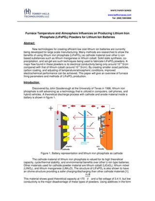 WHITE PAPER SERIES
www.beltfurnaces.com
Tel: (858) 558-6666
Furnace Temperature and Atmosphere Influences on Producing Lithium Iron
Phosphate (LiFePO4) Powders for Lithium Ion Batteries
Abstract:
New technologies for creating efficient low cost lithium ion batteries are currently
being developed for large scale manufacturing. Many methods are researched to show the
benefits of using lithium iron phosphate (LiFePO4) as cathode material over other Li-ion
based substances such as lithium manganese or lithium cobalt. Solid state synthesis, co-
precipitation, and sol-gel are such techniques being used to fabricate LiFePO4 powders. A
major flaw found in these powders is its electrical conductivity being only around 10-9
S/cm
compared with that of lithium cobalt (around 10-3
S/cm). By creating smaller sized particles,
carbon coating, and adjusting of temperature/atmospheric conditions, improved
electrochemical performance can be achieved. This paper will give an overview of furnace
firing parameters and methods of LiFePO4 production.
Introduction:
Discovered by John Goodenough at the University of Texas in 1996, lithium iron
phosphate is still advancing as a technology that is utilized in computers, cell phones, and
hybrid vehicles. A theoretical discharge process with cathode and anode material inside a
battery is shown in figure 1.
Figure 1. Battery representation and lithium iron phosphate as cathode
The cathode material of lithium iron phosphate is valued for its high theoretical
capacity, cycle/thermal stability, and environmental benefits over other Li-ion type batteries.
Other materials used for cathode powder material are lithium cobalt (LiCoO2), lithium nickel
(LiNiO2), and lithium manganese (LiMn2O). The structure of LiFePO4 is also shown to have
an olivine structure providing a safer charging/discharging than other cathode materials [1].
This material shows good theoretical capacity at 170 and a flat voltage of 3.4 V, but low
conductivity is the major disadvantage of these types of powders. Using additives in the form
 