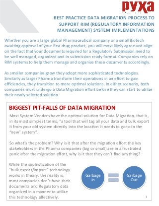 1	
BEST	PRACTICE	DATA	MIGRATION	PROCESS	TO	
SUPPORT	RIM	(REGULATORY	INFORMATION	
MANAGEMENT)	SYSTEM	IMPLEMENTATIONS	
Whether	you	are	a	large	global	Pharmaceu2cal	company	or	a	small	Biotech	
awai2ng	approval	of	your	ﬁrst	drug	product,	you	will	most	likely	agree	and	align	
on	the	fact	that	your	documents	required	for	a	Regulatory	Submission	need	to	
be	well	managed,	organized	and	in	submission	ready	format.	Companies	rely	on	
RIM	systems	to	help	them	manage	and	organize	these	documents	accordingly.			
	
As	smaller	companies	grow	they	adopt	more	sophis2cated	technologies.	
Similarly	as	larger	Pharma	transform	their	opera2ons	in	an	eﬀort	to	gain	
eﬃciencies,	they	transi2on	to	more	op2mal	solu2ons.	In	either	scenario,	both	
companies	must	undergo	a	Data	Migra2on	eﬀort	before	they	can	start	to	u2lize	
their	newly	selected	solu2on.			
	
	
	
	
Garbage	
In	
Garbage	
Out	
BIGGEST	PIT-FALLS	OF	DATA	MIGRATION	
Most	System	Vendors	have	the	op2mal	solu2on	for	Data	Migra2on,	that	is,	
in	its	most	simplest	terms,	“a	tool	that	will	tag	all	your	data	and	bulk	export	
it	from	your	old	system	directly	into	the	loca2on	it	needs	to	go	to	in	the	
“new”	system”.		
	
So	what’s	the	problem?	Why	is	it	that	aSer	the	migra2on	eﬀort	the	key	
stakeholders	in	the	Pharma	companies	(big	or	small)	are	in	a	frustrated	
panic	aSer	the	migra2on	eﬀort,	why	is	it	that	they	can’t	ﬁnd	anything?	
	
While	the	sophis2ca2on	of	the	
“bulk	export/import”	technology	
works	in	theory,	the	reality	is,	
most	companies	don’t	have	their	
documents	and	Regulatory	data	
organized	in	a	manner	to	u2lize	
this	technology	eﬀec2vely.			
 