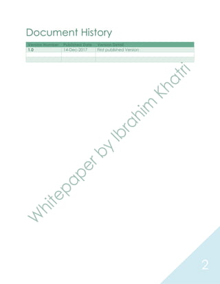 2
Document History
Version Number Published Date Version Detail
1.0 14-Dec-2017 First published Version
 