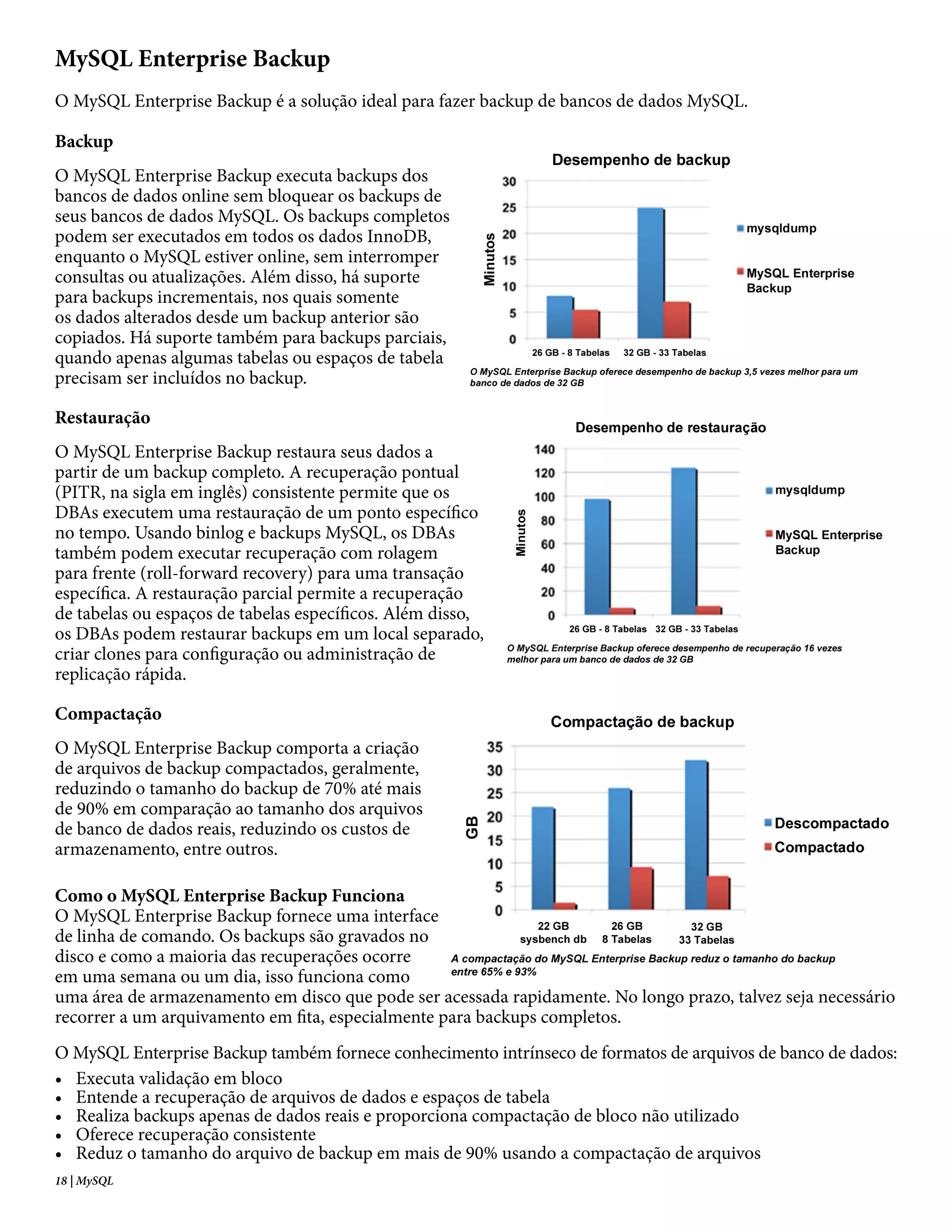 MySQL Enterprise Backup
O MySQL Enterprise Backup é a solução ideal para fazer backup de bancos de dados MySQL.

Backup
O MySQL Enterprise Backup executa backups dos
bancos de dados online sem bloquear os backups de
seus bancos de dados MySQL. Os backups completos
podem ser executados em todos os dados InnoDB,
enquanto o MySQL estiver online, sem interromper
consultas ou atualizações. Além disso, há suporte
para backups incrementais, nos quais somente
os dados alterados desde um backup anterior são
copiados. Há suporte também para backups parciais,
quando apenas algumas tabelas ou espaços de tabela
precisam ser incluídos no backup.

Restauração
O MySQL Enterprise Backup restaura seus dados a
partir de um backup completo. A recuperação pontual
(PITR, na sigla em inglês) consistente permite que os
DBAs executem uma restauração de um ponto específico
no tempo. Usando binlog e backups MySQL, os DBAs
também podem executar recuperação com rolagem
para frente (roll-forward recovery) para uma transação
específica. A restauração parcial permite a recuperação
de tabelas ou espaços de tabelas específicos. Além disso,
os DBAs podem restaurar backups em um local separado,
criar clones para configuração ou administração de
replicação rápida.

Compactação
O MySQL Enterprise Backup comporta a criação
de arquivos de backup compactados, geralmente,
reduzindo o tamanho do backup de 70% até mais
de 90% em comparação ao tamanho dos arquivos
de banco de dados reais, reduzindo os custos de
armazenamento, entre outros.

Como o MySQL Enterprise Backup Funciona
O MySQL Enterprise Backup fornece uma interface
de linha de comando. Os backups são gravados no
disco e como a maioria das recuperações ocorre
em uma semana ou um dia, isso funciona como
uma área de armazenamento em disco que pode ser acessada rapidamente. No longo prazo, talvez seja necessário
recorrer a um arquivamento em fita, especialmente para backups completos.
O MySQL Enterprise Backup também fornece conhecimento intrínseco de formatos de arquivos de banco de dados:
• Executa validação em bloco
• Entende a recuperação de arquivos de dados e espaços de tabela
• Realiza backups apenas de dados reais e proporciona compactação de bloco não utilizado
• Oferece recuperação consistente
• Reduz o tamanho do arquivo de backup em mais de 90% usando a compactação de arquivos
18 | MySQL
 
