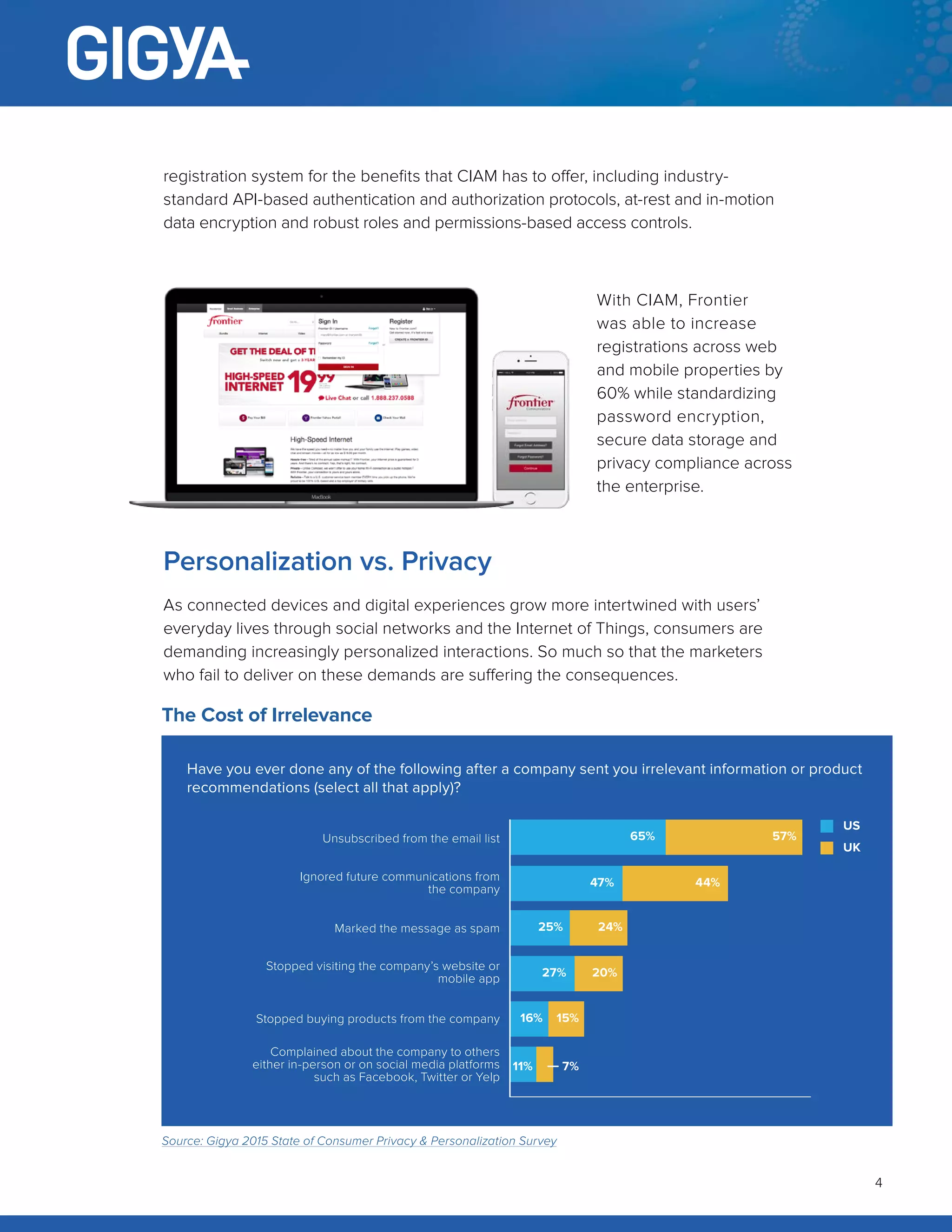 4
registration system for the benefits that CIAM has to offer, including industry-
standard API-based authentication and authorization protocols, at-rest and in-motion
data encryption and robust roles and permissions-based access controls.
Personalization vs. Privacy
As connected devices and digital experiences grow more intertwined with users’
everyday lives through social networks and the Internet of Things, consumers are
demanding increasingly personalized interactions. So much so that the marketers
who fail to deliver on these demands are suffering the consequences.
Ignored future communications from
the company
47% 44%
Unsubscribed from the email list 57%65%
UK
US
Stopped visiting the company’s website or
mobile app 20%27%
Stopped buying products from the company 15%16%
Complained about the company to others
either in-person or on social media platforms
such as Facebook, Twitter or Yelp
7%11%
Marked the message as spam 25% 24%
Have you ever done any of the following after a company sent you irrelevant information or product
recommendations (select all that apply)?
The Cost of Irrelevance
With CIAM, Frontier
was able to increase
registrations across web
and mobile properties by
60% while standardizing
password encryption,
secure data storage and
privacy compliance across
the enterprise.
Source: Gigya 2015 State of Consumer Privacy & Personalization Survey
 