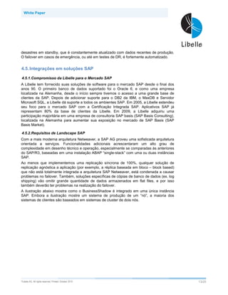 White Paper




desastres em standby, que é constantemente atualizado com dados recentes de produção.
O failover em casos de emergência, ou até em testes de DR, é fortemente automatizado.


4.5. Integrações em soluções SAP

4.5.1.Compromisso da Libelle para o Mercado SAP
A Libelle tem fornecido suas soluções de software para o mercado SAP desde o final dos
anos 90. O primeiro banco de dados suportado foi o Oracle 6, e como uma empresa
localizada na Alemanha, desde o início sempre tivemos o acesso a uma grande base de
clientes da SAP. Depois de adicionar suporte para o DB2 da IBM, o MaxDB e Servidor
Microsoft SQL, a Libelle dá suporte a todos os ambientes SAP. Em 2005, a Libelle estendeu
seu foco para o mercado SAP com a Certificação Integrada SAP. Aplicativos SAP já
representam 80% da base de clientes da Libelle. Em 2009, a Libelle adquiriu uma
participação majoritária em uma empresa de consultoria SAP basis (SAP Basis Consulting),
localizada na Alemanha para aumentar sua exposição no mercado de SAP Basis (SAP
Basis Market).

4.5.2.Requisitos de Landscape SAP
Com a mais moderna arquitetura Netweaver, a SAP AG proveu uma sofisticada arquitetura
orientada a serviços. Funcionalidades adicionais acrescentaram um alto grau de
complexidade em desenho técnico e operação, especialmente se comparadas às anteriores
do SAP/R3, baseadas em uma instalação ABAP “single-stack” com uma ou duas instâncias
SAP.
Ao menos que implementemos uma replicação síncrona de 100%, qualquer solução de
replicação agnóstica a aplicação (por exemplo, a réplica baseada em bloco – block based)
que não está totalmente integrada a arquitetura SAP Netweaver, está condenada a causar
problemas no failover. Também, soluções específicas de cópias de banco de dados (ex. log
shipping) vão omitir grande quantidade de dados armazenados em flat files, e por isso
também deverão ter problemas na realização do failover.
A ilustração abaixo mostra como o BusinessShadow é integrado em uma única instância
SAP. Embora a ilustração mostre um sistema de produção de um “nó”, a maioria dos
sistemas de clientes são baseados em sistemas de cluster de dois nós.




©Libelle   AG. All rights reserved. Printed: October 2010                                   13/25
 