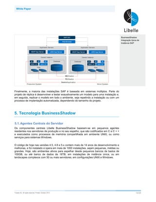 White Paper




                                                                                            BusinessShadow
                                                                                            Integração típica de
                                                                                            Instância SAP




Finalmente, a maioria das instalações SAP é baseada em sistemas múltiplos. Parte do
projeto de réplica é desenvolver e testar exaustivamente um modelo para uma instalação e,
em seguida, replicar o modelo em todo o ambiente, seja repetindo a instalação ou com um
processo de implantação automatizada, dependendo do tamanho do projeto.




5. Tecnologia BusinessShadow

5.1. Agentes Centrais do Servidor
Os componentes centrais Libelle BusinessShadow baseiam-se em pequenos agentes
residentes nos servidores de produção e no seu espelho, que são codificados em C e C + +
e executados como processos de memória compartilhada em ambiente UNIX, ou como
serviços para sistemas Windows.


O código de hoje nas versões 4.5, 4.8 e 5.x contem mais de 14 anos de desenvolvimento e
melhorias, e foi instalado e opera em mais de 1000 instalações, sejam pequenas, médias ou
grandes. Hoje, são ambientes ativos para espelhar desde pequenos bancos de bados de
100GB, ou até banco de dados de 18TB, em instalações de instância única, ou em
landscapes complexos com 50 ou mais servidores, em configurações UNIX e Windows.




©Libelle   AG. All rights reserved. Printed: October 2010                                                   14/25
 
