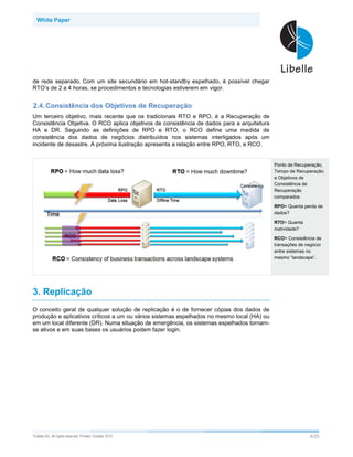 White Paper




de rede separado. Com um site secundário em hot-standby espelhado, é possível chegar
RTO’s de 2 a 4 horas, se procedimentos e tecnologias estiverem em vigor.


2.4. Consistência dos Objetivos de Recuperação
Um terceiro objetivo, mais recente que os tradicionais RTO e RPO, é a Recuperação de
Consistência Objetiva. O RCO aplica objetivos de consistência de dados para a arquitetura
HA e DR. Seguindo as definições de RPO e RTO, o RCO define uma medida de
consistência dos dados de negócios distribuídos nos sistemas interligados após um
incidente de desastre. A próxima ilustração apresenta a relação entre RPO, RTO, e RCO.


                                                                                            Ponto de Recuperação,
                                                                                            Tempo de Recuperação
                                                                                            e Objetivos de
                                                                                            Consistência de
                                                                                            Recuperação
                                                                                            comparados

                                                                                            RPO= Quanta perda de
                                                                                            dados?

                                                                                            RTO= Quanta
                                                                                            inatividade?

                                                                                            RCO= Consistência de
                                                                                            transações de negócio
                                                                                            entre sistemas no
                                                                                            mesmo “landscape”.




3. Replicação
O conceito geral de qualquer solução de replicação é o de fornecer cópias dos dados de
produção e aplicativos críticos a um ou vários sistemas espelhados no mesmo local (HA) ou
em um local diferente (DR). Numa situação de emergência, os sistemas espelhados tornam-
se ativos e em suas bases os usuários podem fazer login.




©Libelle   AG. All rights reserved. Printed: October 2010                                                  4/25
 
