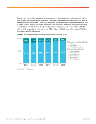 © 2015 Cisco and/or its affiliates. All rights reserved. This document is Cisco Public. Page 18 of 42
Because many Internet video applications can be categorized as cloud applications, mobile cloud traffic follows a
curve similar to video. Mobile devices have memory and speed limitations that might prevent them from acting as
media consumption devices, were it not for cloud applications and services. Cloud applications and services such
as Netflix, YouTube, Pandora, and Spotify allow mobile users to overcome the memory capacity and processing
power limitations of mobile devices. Globally, cloud applications will account for 90 percent of total mobile data
traffic by 2019, compared to 81 percent at the end of 2014 (Figure 14). Mobile cloud traffic will grow 11-fold from
2014 to 2019, a CAGR of 60 percent.
Figure 14. Cloud Applications Will Account for 90 Percent of Mobile Data Traffic by 2019
Source: Cisco VNI Mobile, 2015
 