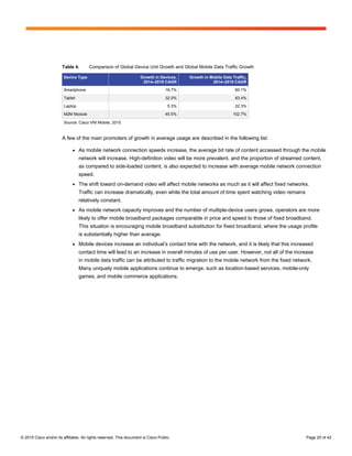 © 2015 Cisco and/or its affiliates. All rights reserved. This document is Cisco Public. Page 20 of 42
Table 4. Comparison of Global Device Unit Growth and Global Mobile Data Traffic Growth
Device Type Growth in Devices,
2014–2019 CAGR
Growth in Mobile Data Traffic,
2014–2019 CAGR
Smartphone 16.7% 60.1%
Tablet 32.0% 83.4%
Laptop 5.3% 22.3%
M2M Module 45.5% 102.7%
Source: Cisco VNI Mobile, 2015
A few of the main promoters of growth in average usage are described in the following list:
● As mobile network connection speeds increase, the average bit rate of content accessed through the mobile
network will increase. High-definition video will be more prevalent, and the proportion of streamed content,
as compared to side-loaded content, is also expected to increase with average mobile network connection
speed.
● The shift toward on-demand video will affect mobile networks as much as it will affect fixed networks.
Traffic can increase dramatically, even while the total amount of time spent watching video remains
relatively constant.
● As mobile network capacity improves and the number of multiple-device users grows, operators are more
likely to offer mobile broadband packages comparable in price and speed to those of fixed broadband.
This situation is encouraging mobile broadband substitution for fixed broadband, where the usage profile
is substantially higher than average.
● Mobile devices increase an individual’s contact time with the network, and it is likely that this increased
contact time will lead to an increase in overall minutes of use per user. However, not all of the increase
in mobile data traffic can be attributed to traffic migration to the mobile network from the fixed network.
Many uniquely mobile applications continue to emerge, such as location-based services, mobile-only
games, and mobile commerce applications.
 
