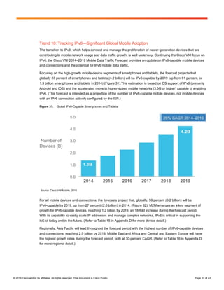 © 2015 Cisco and/or its affiliates. All rights reserved. This document is Cisco Public. Page 33 of 42
Trend 10: Tracking IPv6—Significant Global Mobile Adoption
The transition to IPv6, which helps connect and manage the proliferation of newer-generation devices that are
contributing to mobile network usage and data traffic growth, is well underway. Continuing the Cisco VNI focus on
IPv6, the Cisco VNI 2014–2019 Mobile Data Traffic Forecast provides an update on IPv6-capable mobile devices
and connections and the potential for IPv6 mobile data traffic.
Focusing on the high-growth mobile-device segments of smartphones and tablets, the forecast projects that
globally 87 percent of smartphones and tablets (4.2 billion) will be IPv6-capable by 2019 (up from 61 percent, or
1.3 billion smartphones and tablets in 2014) (Figure 31).This estimation is based on OS support of IPv6 (primarily
Android and iOS) and the accelerated move to higher-speed mobile networks (3.5G or higher) capable of enabling
IPv6. (This forecast is intended as a projection of the number of IPv6-capable mobile devices, not mobile devices
with an IPv6 connection actively configured by the ISP.)
Figure 31. Global IPv6-Capable Smartphones and Tablets
Source: Cisco VNI Mobile, 2015
For all mobile devices and connections, the forecasts project that, globally, 59 percent (6.2 billion) will be
IPv6-capable by 2019, up from 27 percent (2.0 billion) in 2014. (Figure 32). M2M emerges as a key segment of
growth for IPv6-capable devices, reaching 1.2 billion by 2019, an 18-fold increase during the forecast period.
With its capability to vastly scale IP addresses and manage complex networks, IPv6 is critical in supporting the
IoE of today and in the future. (Refer to Table 15 in Appendix D for more device detail.)
Regionally, Asia Pacific will lead throughout the forecast period with the highest number of IPv6-capable devices
and connections, reaching 2.9 billion by 2019. Middle East and Africa and Central and Eastern Europe will have
the highest growth rates during the forecast period, both at 30-percent CAGR. (Refer to Table 16 in Appendix D
for more regional detail.)
 