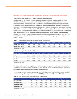 © 2015 Cisco and/or its affiliates. All rights reserved. This document is Cisco Public. Page 39 of 42
Appendix C: A Case Study on the Initial Impact of Tiered Pricing on Mobile Data Usage
The Changing Role of the Top 1 Percent of Mobile Data Subscribers
Four years ago, the top 1 percent of mobile data subscribers was responsible for a disproportionate amount
of mobile data traffic. However, according to the data from this study, this disproportion is becoming less
pronounced with time. The amount of traffic due to the top 1 percent of subscribers declined from 52 percent
in January 2010 to 18 percent in June 2014. In the recent iteration of the study from October 2013 to June 2014
the amount of traffic due to the top 1 percent of the subscribers, however, increased from 14 percent to 18 percent
(Table 9).This increase is due to the inclusion of Tier 2 carriers in the study that offer a relatively higher number of
unlimited plans. Looking at the top 1% traffic for just Tier 1 carriers in the study, usage compared to overall monthly
traffic ranges from 12% to 15%, showing an overall slight resurgence in the top 1% traffic. This resurgence is
attributed to the growth of smartphone usage because more and more users are switching from 2G to 3G to 4G.
Tablets, PC data cards, and netbooks have a smaller representation in the study compared to smartphones
(Tables 9 and 10).
Table 9. Percentage of Traffic by User Tier, Months October 2013–June 2014
Data Users Oct-13 Nov-13 Dec-13 Jan-14 Feb-14 Mar-14 Apr-14 May-14 Jun-14
% traffic due to Top 1% 14% 14% 14% 15% 16% 18% 16% 16% 18%
% traffic due to Top 10% 48% 50% 50% 54% 60% 64% 59% 61% 65%
Source: Cisco VNI, 2015
Table 10. Average Traffic by User Tier in MB per Month
Average MB per Month Oct-13 Nov-13 Dec-13 Jan-14 Feb-14 Mar-14 Apr-14 May-14 Jun-14
Top 1% 14,896 15,242 16,126 14,294 13,842 13,026 14,864 14,247 15,236
Top 5% 6,877 7,145 7,458 7,099 6,931 6,472 7,561 7,335 7,588
Top 10% 4,919 5,067 5,304 5,032 4,870 4,515 5,363 5,202 5,322
Top 20% 3,476 3,517 3,719 3,429 3,262 2,961 3,602 3,473 3,497
Source: Cisco VNI, 2015
Tiered pricing plans have lower megabyte-per-month consumption compared to unlimited plans. However, the
overall measures displayed healthy growth with few signs of growth slowing, and the move to tiered pricing does
not appear to have an immediate effect on overall mobile data traffic.
The percentage of mobile data users generating more than 2 GB per month was nearly 25 percent by June 2014,
and the percentage of users generating more than 200 MB per month reached 75 percent (Table 11).
Table 11. One Percent of Mobile Data Users Consume 5 GB per Month
% Oct-13 Nov-13 Dec-13 Jan-14 Feb-14 Mar-14 Apr-14 May-14 Jun-14
Greater than 5 GB 3% 4% 4% 4% 5% 5% 6% 6% 7%
Greater than 2 GB 20% 19% 23% 19% 20% 18% 22% 22% 24%
Greater than 200 MB 73% 73% 73% 72% 71% 69% 74% 74% 75%
Greater than 20 MB 91% 91% 91% 91% 90% 89% 91% 91% 92%
Source: Cisco VNI, 2015
 