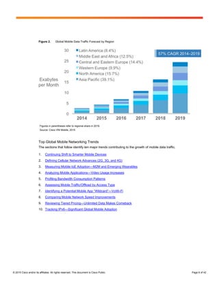 © 2015 Cisco and/or its affiliates. All rights reserved. This document is Cisco Public. Page 6 of 42
Figure 2. Global Mobile Data Traffic Forecast by Region
Figures in parentheses refer to regional share in 2019.
Source: Cisco VNI Mobile, 2015
Top Global Mobile Networking Trends
The sections that follow identify ten major trends contributing to the growth of mobile data traffic.
1. Continuing Shift to Smarter Mobile Devices
2. Defining Cellular Network Advances (2G, 3G, and 4G)
3. Measuring Mobile IoE Adoption—M2M and Emerging Wearables
4. Analyzing Mobile Applications—Video Usage Increases
5. Profiling Bandwidth Consumption Patterns
6. Assessing Mobile Traffic/Offload by Access Type
7. Identifying a Potential Mobile App “Wildcard”—VoWi-Fi
8. Comparing Mobile Network Speed Improvements
9. Reviewing Tiered Pricing—Unlimited Data Makes Comeback
10. Tracking IPv6—Significant Global Mobile Adoption
 