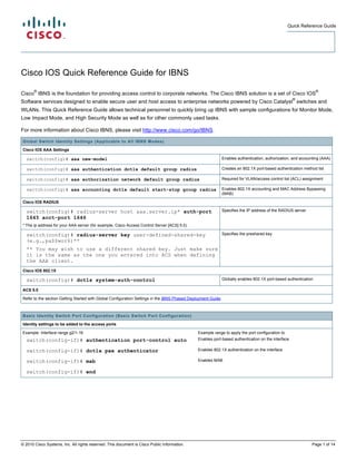 Quick Reference Guide




Cisco IOS Quick Reference Guide for IBNS
       ®                                                                                                                                                           ®
Cisco IBNS is the foundation for providing access control to corporate networks. The Cisco IBNS solution is a set of Cisco IOS
                                                                                                                                                     ®
Software services designed to enable secure user and host access to enterprise networks powered by Cisco Catalyst switches and
WLANs. This Quick Reference Guide allows technical personnel to quickly bring up IBNS with sample configurations for Monitor Mode,
Low Impact Mode, and High Security Mode as well as for other commonly used tasks.

For more information about Cisco IBNS, please visit http://www.cisco.com/go/IBNS.

Global Switch Identity Settings (Applicable to All IBNS Modes)

Cisco IOS AAA Settings

  switch(config)# aaa new-model                                                                                Enables authentication, authorization, and accounting (AAA)

  switch(config)# aaa authentication dot1x default group radius                                                Creates an 802.1X port-based authentication method list

  switch(config)# aaa authorization network default group radius                                               Required for VLAN/access control list (ACL) assignment

  switch(config)# aaa accounting dot1x default start-stop group radius                                         Enables 802.1X accounting and MAC Address Bypassing
                                                                                                               (MAB)

Cisco IOS RADIUS

  switch(config)# radius-server host aaa.server.ip* auth-port                                                  Specifies the IP address of the RADIUS server
  1645 acct-port 1646
* The ip address for your AAA server (for example, Cisco Access Control Server [ACS] 5.0).

  switch(config)# radius-server key user-defined-shared-key                                                    Specifies the preshared key
  (e.g.,pa$$wor6)**
  ** You may wish to use a different shared key. Just make sure
  it is the same as the one you entered into ACS when defining
  the AAA client.
Cisco IOS 802.1X

  switch(config)# dot1x system-auth-control                                                                    Globally enables 802.1X port-based authentication

ACS 5.0

Refer to the section Getting Started with Global Configuration Settings in the IBNS Phased Deployment Guide.



Basic Identity Switch Port Configuration (Basic Switch Port Configuration)

Identity settings to be added to the access ports

Example: Interface range g2/1-16                                                               Example range to apply the port configuration to
  switch(config-if)# authentication port-control auto                                          Enables port-based authentication on the interface

  switch(config-if)# dot1x pae authenticator                                                   Enables 802.1X authentication on the interface

  switch(config-if)# mab                                                                       Enables MAB

  switch(config-if)# end




© 2010 Cisco Systems, Inc. All rights reserved. This document is Cisco Public Information.                                                                      Page 1 of 14
 