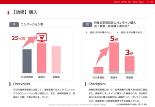 Yahoo! JAPAN Ads White PaperYahoo! JAPAN Ads White Paper
YCDgʩǰ gʩ gʩYCDgʩǰ gʩ gʩ
Щ`
YCDʩߌgʩǰȱ^ơʩߌgʩФϥ饤󥷥
פǤΥЩ`Ӥޤʩߌgʩ⡢g
ʩǰȱ^Ƹˮʤ򥭩`פ
Checkpoint
ؼӛEߤˤơӛdФُ5ˉӡ
ޤdФ˥饤ُ뤷ͤΤs9
^ȥ1ڤُgʤͤä饤
ˤ⡢n؜ӤؤӰ푤ڴǤYȤʤä
Checkpoint
Copyright (C) 2016 Yahoo Japan Corporation. All Rights Reserved. o?ܞdֹ
11/14
ُ

ؼӛEߤΥ饤ُ
?Ҏُ߱*
5
3
 ^ȥ1ُʤ  ^ȥ1ُ뤢
25
*YCDʩߌgʩᤫ^ȥiä
 