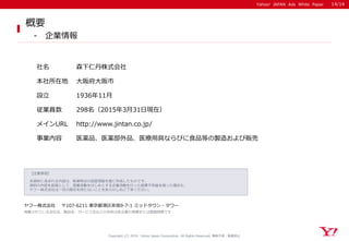 Yahoo! JAPAN Ads White Paper
ע헡
YϤ˺ޤݤϡ̹Pr{ɤΤǤ
YϤݤǰȤơӘIӤϤȤIӤФäY򱻤äϤ⡢
թ`ʽһФ؟Τ֤ʤȤ򤢤餫ᤴ˳Ф
թ`ʽ 107-6211 |9-7-1 ߥåɥ?`
dƤuƷ`ӥʤɤƤϸI̘ˤޤϵh̘ˤǤ
Yahoo! JAPAN Ads White Paper
Copyright (C) 2016 Yahoo Japan Corporation. All Rights Reserved. o?ܞdֹ
Ҫ
- I
 ɭʵʽ
ڵ 渮
O 193611
ᥤURL http://www.jintan.co.jp/
I ҽaƷҽaƷҽþߤʤӤʳƷȤu줪؜
IT 2982015331լFڣ
14/14
 