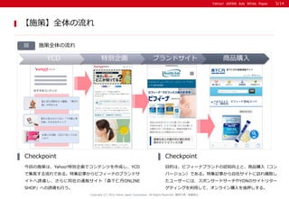 Yahoo! JAPAN Ads White PaperYahoo! JAPAN Ads White Paper
ʩȫ
ؤʩߤϡYahoo!؄e󻭤ǥƥĤɤYCD
ǼͤǤ롣ؼӛ¤ӥե`ʤΥ֥ɥ
ȤTͬͨ؜ȡɭʵONLINE
SHOPؤTФ
Checkpoint
ĿĤϡӥե`ʥ֥ɤJ֪ϤȡƷُ루
Щ`󣩤Ǥ롣ؼӛ¤祵ȤLxѤ
``ˤϡݥ󥵩`ɥ`YDNΥȥ꥿`
ƥ󥰤äơ饤ُѺ롣
Checkpoint
Copyright (C) 2016 Yahoo Japan Corporation. All Rights Reserved. o?ܞdֹ
ʩߡȫ
5/14
YCD ؄e ֥ɥ Ʒُ
ᥳƥ
 