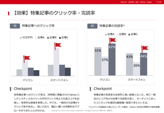 Yahoo! JAPAN Ads White PaperYahoo! JAPAN Ads White Paper

ؼӛ¤ؤΥåʤϡͬrڤ˒d줿Yahoo!
ƥĥǥХ`ƽåʤߥӛ
hʵĤTgFФǤ⡢һ򤱤ӛA
åʤͻѤɤꡢڤӤؤ΄Ĥʥ
`ǤȤ֤롣
Checkpoint
ؼӛ¤iʤȫĤ˸ߤYȤʤäؤһ
򤱤ȥ򤱤ӛ¤iʤߤ`åȤˤ
ƥĤmФ͌ӤŤǤȤ롣
Checkpoint
Copyright (C) 2016 Yahoo Japan Corporation. All Rights Reserved. o?ܞdֹ
ؼӛ¤Υå?i
7/14
ؼӛ¤ؤΥå  ؼӛ¤i*
ѥ ީ`ȥե
YCDƽ ӛA ӛB ӛC
55%
43%
37%
26%
62%
44%
ѥ ީ`ȥե
ӛA ӛB ӛC
*ƥĤޤi``θϡYahoo! JAPAN_kФζָˡ
 