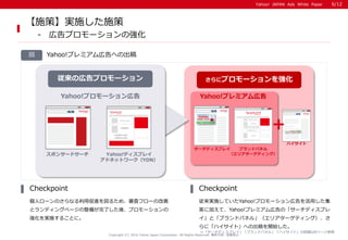 Yahoo! JAPAN Ads White PaperYahoo! JAPAN Ads White Paper
図
個人ローンのさらなる利用促進を図るため、審査フローの改善
とランディングページの整備が完了した後、プロモーションの
強化を実施することに。
Checkpoint
従来実施していたYahoo!プロモーション広告を活用した集
客に加えて、Yahoo!プレミアム広告の「サーチディスプレ
イ」と「ブランドパネル」（エリアターゲティング）、さ
らに「ハイサイト」への出稿を開始した。
Checkpoint
【施策】実施した施策
- 広告プロモーションの強化
Copyright (C) 2016 Yahoo Japan Corporation. All Rights Reserved. 無断引用・転載禁止
Yahoo!プレミアム広告への出稿
さらにプロモーションを強化従来の広告プロモーション
Yahoo!プロモーション広告
スポンサードサーチ Yahoo!ディスプレイ
アドネットワーク（YDN）
6/12
※「サーチディスプレイ」「ブランドパネル」「ハイサイト」の詳細は9ページ参照
ハイサイト
Yahoo!プレミアム広告
サーチディスプレイ ブランドパネル
+
（エリアターゲティング）
 