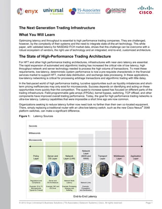 The Next Generation Trading Infrastructure
What You Will Learn
Optimizing latency and throughput is essential to high performance trading companies. They are challenged,
however, by the complexity of their systems and the need to integrate state-of-the-art technology. This white
paper, with validated latency for NASDAQ ITCH market data, shows that this challenge can be overcome with a
robust ecosystem of vendors, the right use of technology and an integrated, end-to-end, customized architecture.

The State of High-Performance Trading Architecture
For HFT and other high performance trading architectures, infrastructures with near-zero latency are essential.
The rapid expansion of automated and algorithmic trading has increased the critical role of low latency, high
throughput network and server technology needed to process the high volume of transactions. To meet these
requirements, low-latency, deterministic system performance is now a pre-requisite characteristic in the financial
services market to support HFT, market data distribution, and exchange data processing. In these applications,
low-latency networking is critical for processing arbitrage transactions and algorithmic trading with little delay.

In the fast-paced world of high performance trading, lucrative opportunities such as liquidity imbalances and short-
term pricing inefficiencies may only exist for microseconds. Success depends on identifying and acting on these
opportunities more quickly than the competition. The quest to increase speed has focused on different parts of the
trading infrastructure. Field-programmable gate arrays (FPGAs), kernel bypass, switching, TCP offload, and other
components have improved overall trading performance. Today, the goal for high performance trading networks is
ultra-low latency. Latency capabilities that were impossible a short time ago are now common.

Organizations seeking to reduce latency further now need look no farther than their own co-located equipment.
                                                                                                          ®
There, simply replacing a traditional router with an ultra-low-latency switch, such as the new Cisco Nexus 3548
platform switches, can make a significant difference.

Figure 1:     Latency Sources




© 2012 Enyx | Universal E-Business Solutions | TS-Associates | Datacom Systems | Cisco. All rights reserved.   Page 1
 