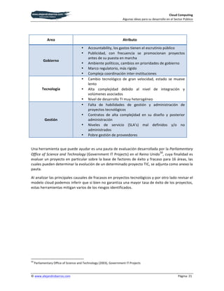 Cloud	
  Computing	
  
                                                                                                                                                                                                                                                                                       Algunas	
  ideas	
  para	
  su	
  desarrollo	
  en	
  el	
  Sector	
  Público	
  

	
  

                                                                       Area	
                                                                                                                                                                                                          Atributo	
  

                                                                                                                                                                                                                                  •                 Accountability,	
  los	
  gastos	
  tienen	
  el	
  escrutinio	
  público	
  
                                                                                                                                                                                                                                  •                 Publicidad,	
   con	
   frecuencia	
   se	
   promocionan	
   proyectos	
  
                                                                                                                                                                                                                                                    antes	
  de	
  su	
  puesta	
  en	
  marcha	
  
                                                      Gobierno	
  
                                                                                                                                                                                                                                  •                 Ambiente	
  políticos,	
  cambios	
  en	
  prioridades	
  de	
  gobierno	
  
                                                                                                                                                                                                                                  •                 Marco	
  regulatorio,	
  más	
  rígido	
  
                                                                                                                                                                                                                                  •                 Compleja	
  coordinación	
  inter-­‐instituciones	
  
                                                                                                                                                                                                                                  •                 Cambio	
   tecnológico	
   de	
   gran	
   velocidad,	
   estado	
   se	
   mueve	
  
                                                                                                                                                                                                                                                    lento	
  
                                                Tecnología	
                                                                                                                                                                      •                 Alta	
   complejidad	
   debido	
   al	
   nivel	
   de	
   integración	
   y	
  
                                                                                                                                                                                                                                                    volúmenes	
  asociados	
  
                                                                                                                                                                                                                                  •                 Nivel	
  de	
  desarrollo	
  TI	
  muy	
  heterogéneo	
  
                                                                                                                                                                                                                                  •                 Falta	
   de	
   habilidades	
   de	
   gestión	
   y	
   administración	
   de	
  
                                                                                                                                                                                                                                                    proyectos	
  tecnológicos	
  
                                                                                                                                                                                                                                  •                 Contratos	
   de	
   alta	
   complejidad	
   en	
   su	
   diseño	
   y	
   posterior	
  
                                                            Gestión	
                                                                                                                                                                               administración	
  
                                                                                                                                                                                                                                  •                 Niveles	
   de	
   servicio	
   (SLA's)	
   mal	
   definidos	
   y/o	
   no	
  
                                                                                                                                                                                                                                                    administrados	
  
                                                                                                                                                                                                                                  •                 Pobre	
  gestión	
  de	
  proveedores	
  
	
  

Una	
   herramienta	
   que	
  puede	
  ayudar	
  es	
  una	
   pauta	
   de	
   evaluación	
   desarrollada	
  por	
  la	
  Parliamentary	
  
                                                                                                                                 50
Office	
  of	
  Science	
  and	
  Technology	
  (Government	
  IT	
  Projects)	
  en	
  el	
  Reino	
  Unido ,	
  cuya	
  finalidad	
  es	
  
evaluar	
   un	
   proyecto	
   en	
   particular	
   sobre	
   la	
   base	
   de	
   factores	
   de	
   éxito	
   y	
   fracaso	
   para	
   16	
   áreas,	
   las	
  
cuales	
  pueden	
  determinar	
  la	
  evolución	
  de	
  un	
  determinado	
  proyecto	
  TIC,	
  se	
  adjunta	
  como	
  anexo	
  la	
  
pauta.	
  

Al	
   analizar	
   las	
   principales	
   causales	
   de	
   fracasos	
   en	
   proyectos	
   tecnológicos	
   y	
   por	
   otro	
   lado	
   revisar	
   el	
  
modelo	
  cloud	
  podemos	
  inferir	
  que	
  si	
  bien	
  no	
  garantiza	
  una	
  mayor	
  tasa	
  de	
  éxito	
  de	
  los	
  proyectos,	
  
estas	
  herramientas	
  mitigan	
  varios	
  de	
  los	
  riesgos	
  identificados.	
  

	
  

	
  

	
  




	
  	
  	
  	
  	
  	
  	
  	
  	
  	
  	
  	
  	
  	
  	
  	
  	
  	
  	
  	
  	
  	
  	
  	
  	
  	
  	
  	
  	
  	
  	
  	
  	
  	
  	
  	
  	
  	
  	
  	
   	
  	
  	
  	
  	
  	
  	
  	
  	
  	
  	
  	
  	
  	
  	
  	
  	
  	
  	
  	
  
50
          	
  Parliamentary	
  Office	
  of	
  Science	
  and	
  Technology	
  (2003),	
  Government	
  IT	
  Projects	
  


©	
  www.alejandrobarros.com	
                                                                                                                                                                                                                                                  	
                                                                    Página:	
  21	
  
 