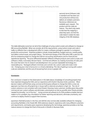 Approaches for Changing the Chart of Accounts - Eliminating the Risk | PDF