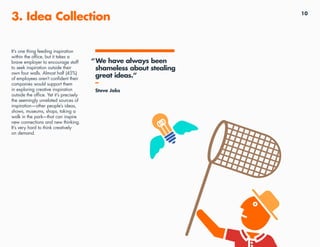 10
3. Idea Collection
It’s one thing feeding inspiration
within the office, but it takes a
brave employer to encourage staff
to seek inspiration outside their
own four walls. Almost half (45%)
of employees aren’t confident their
companies would support them
in exploring creative inspiration
outside the office. Yet it’s precisely
the seemingly unrelated sources of
inspiration—other people’s ideas,
shows, museums, shops, taking a
walk in the park—that can inspire
new connections and new thinking.
It’s very hard to think creatively
on demand.
“We have always been
shameless about stealing
great ideas.”
–
Steve Jobs
 
