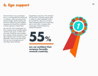 13
6. Ego support
And what about once an employee
hits on a winning idea? Your hard work
in creating a culture and environment
that encourages creative thinking will
all be for nothing if you don’t publicly
recognise and reward the contribution
of those originators of great ideas.
Yet more than 23% of employees say
their company doesn’t formally reward
creativity. Even worse, a further 22%
are unsure. If staff are unsure whether
their creativity will be rewarded, at best
their employers aren’t communicating
effectively—and at worst, they simply
lack any way of recognising and
rewarding creative thinking.
Should these companies—the combined
55% that lack a rewards program either
in reality or in their employees’ minds—
be worried? Yes. The two out of every
three employees (63%) who would move
jobs to work within a company that
encourages creative thinking may
well be leaving them.
55%
are not confident their
company formally
rewards creativity.
 