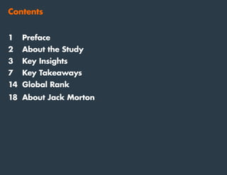 Contents
1 	 Preface
2 	 About the Study
3 	 Key Insights
7 	 Key Takeaways
14	 Global Rank
18 	About Jack Morton
 